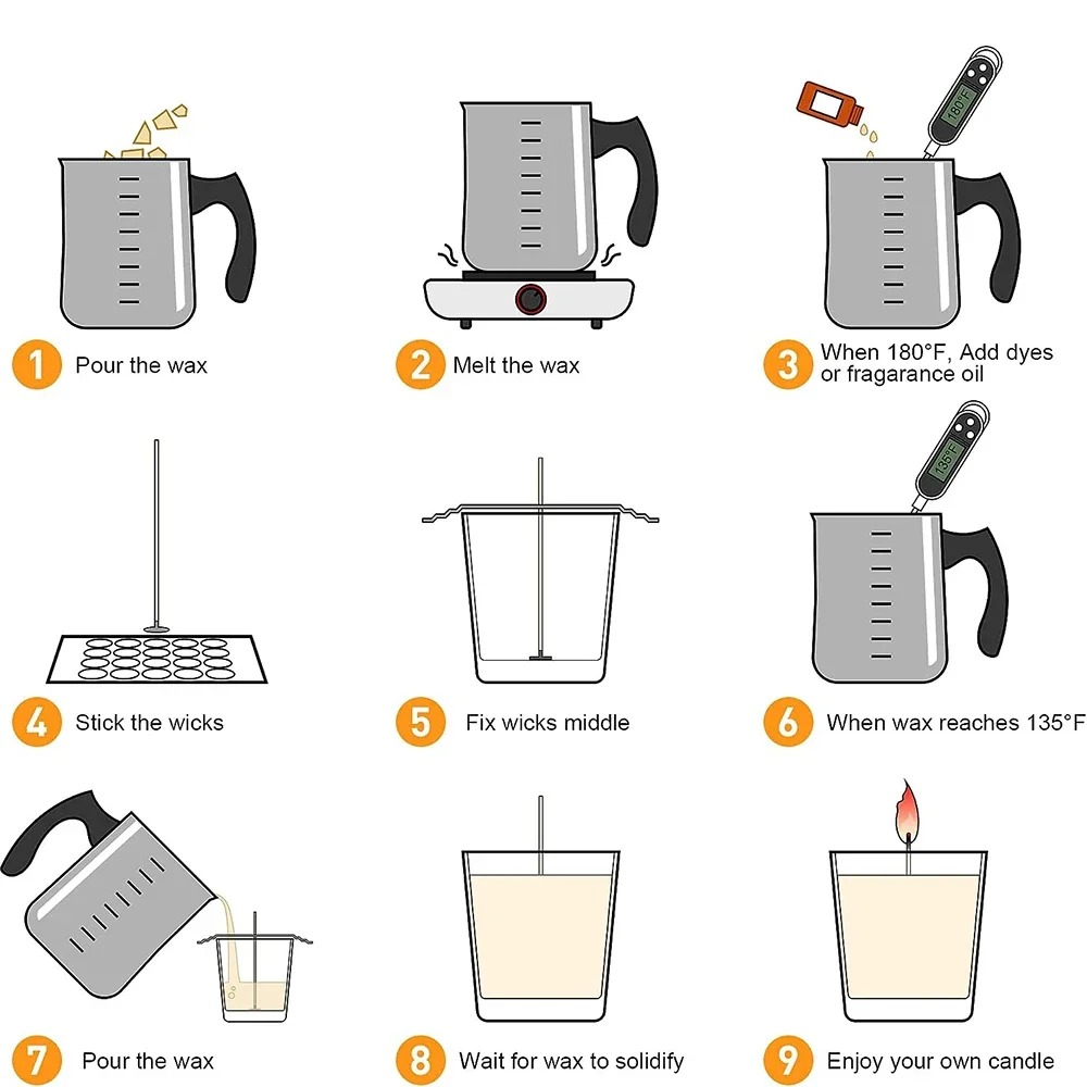ชุดทำเทียน DIY Glintmos พร้อมแ - Candle Making Pot บทวิจารณ์และราคา